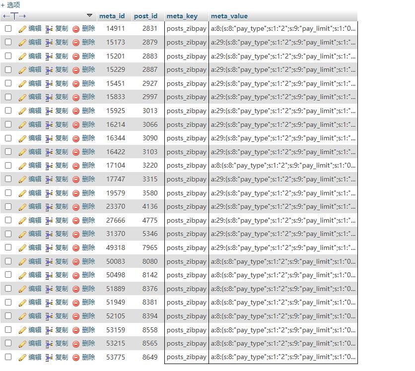 网盘更新到，20251215